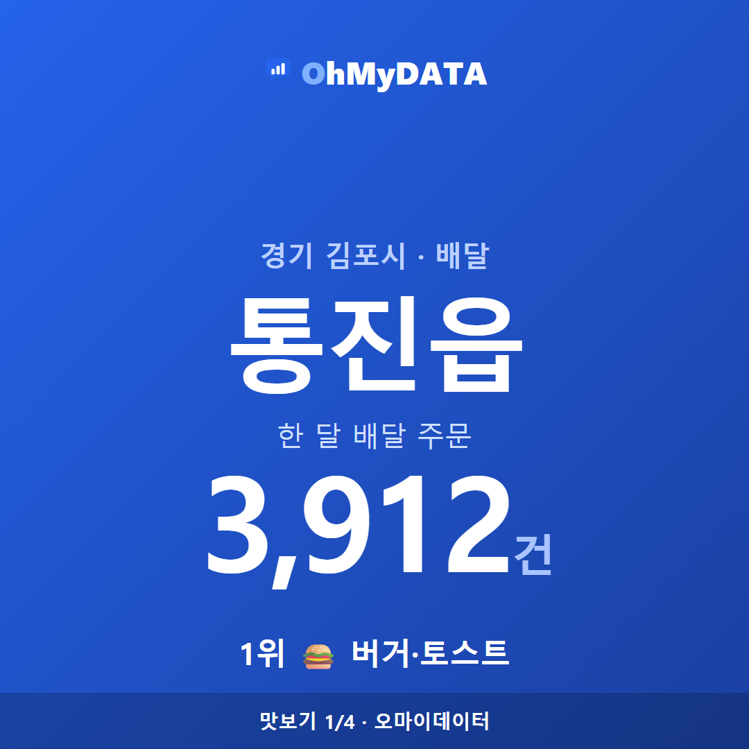 통진읍 맛보기 1/4