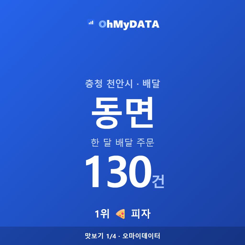 동면 맛보기 1/4