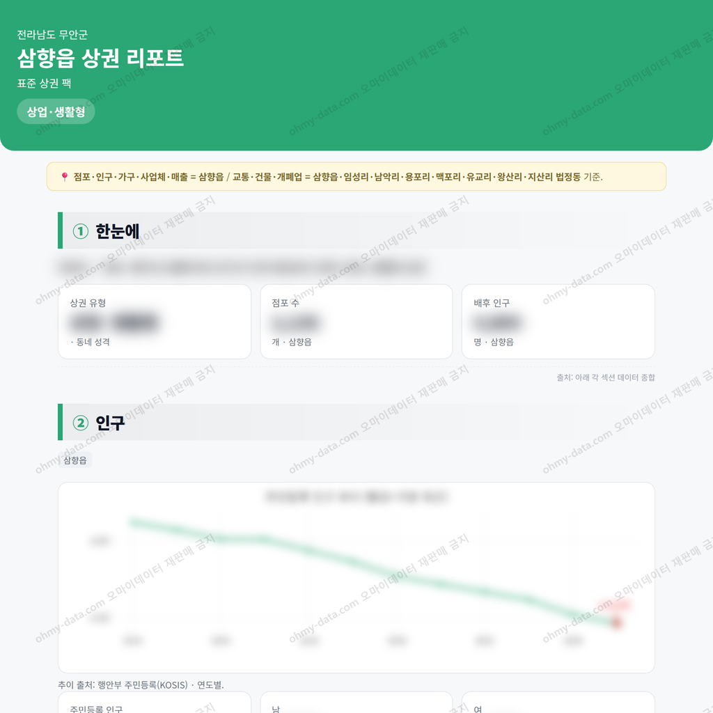 삼향읍 삼향읍_맛보기_1.png