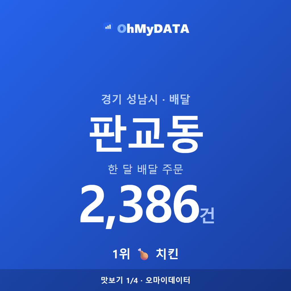 판교동 맛보기 1/4