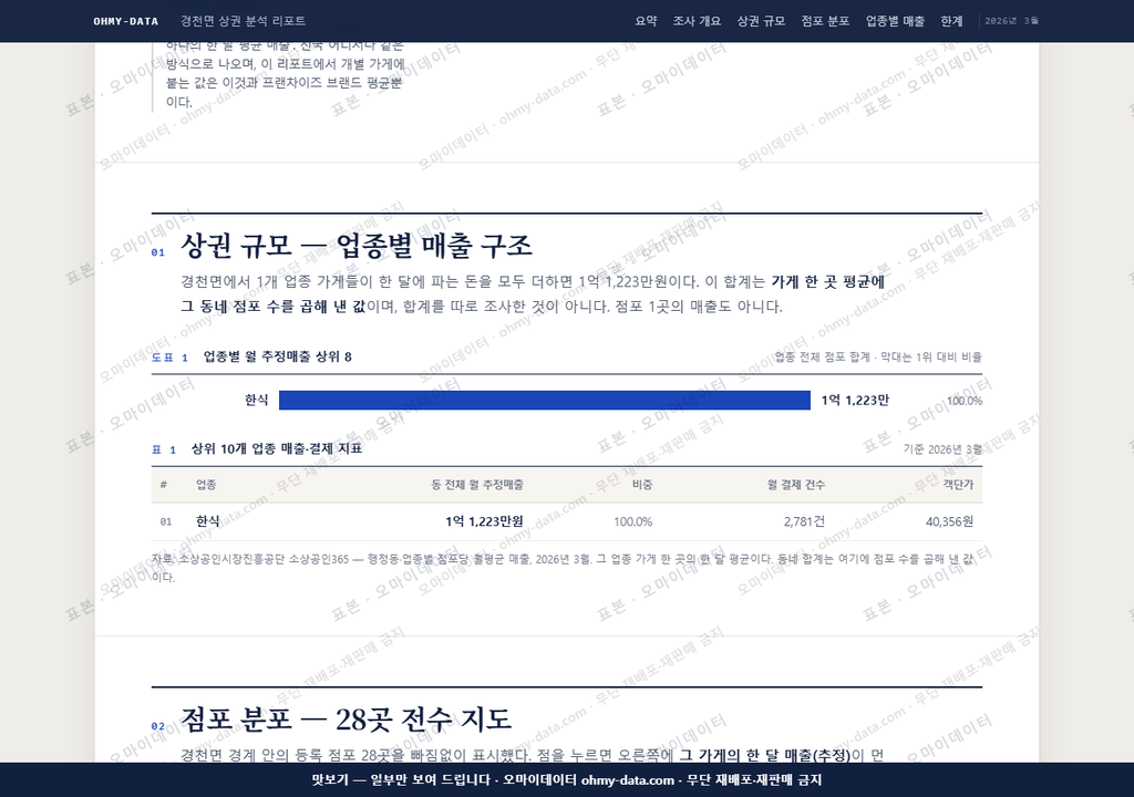 경천면 경천면_맛보기1.png