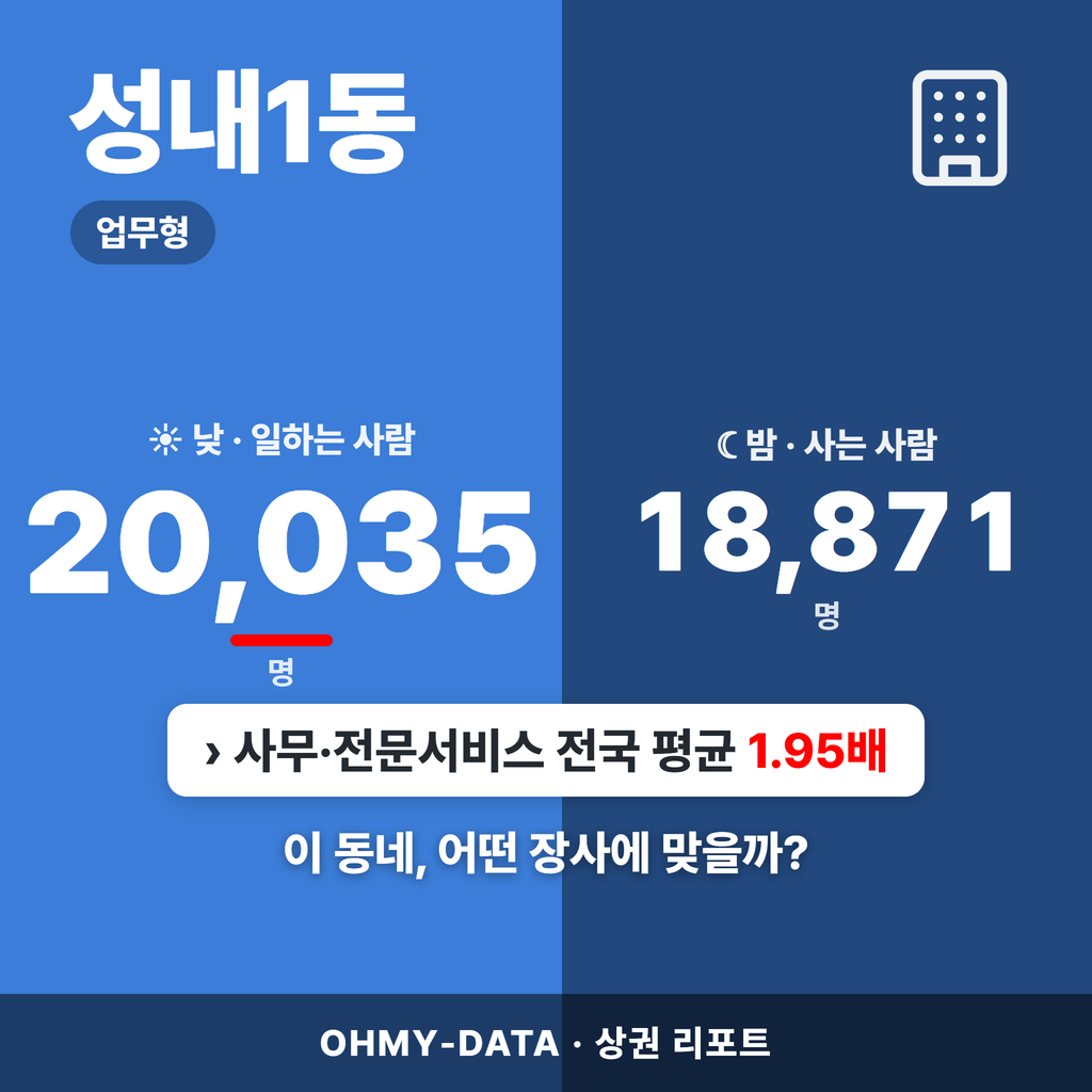 성내1동 성내1동_표지.png
