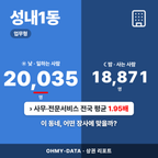 성내1동 성내1동_표지.png