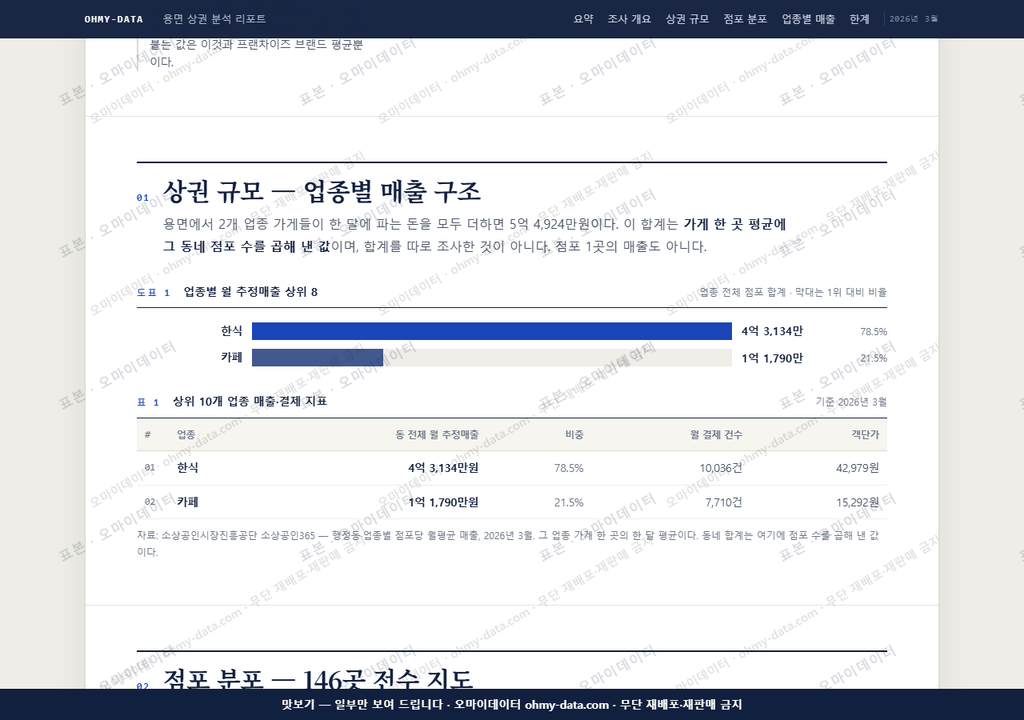 용면 용면_맛보기1.png