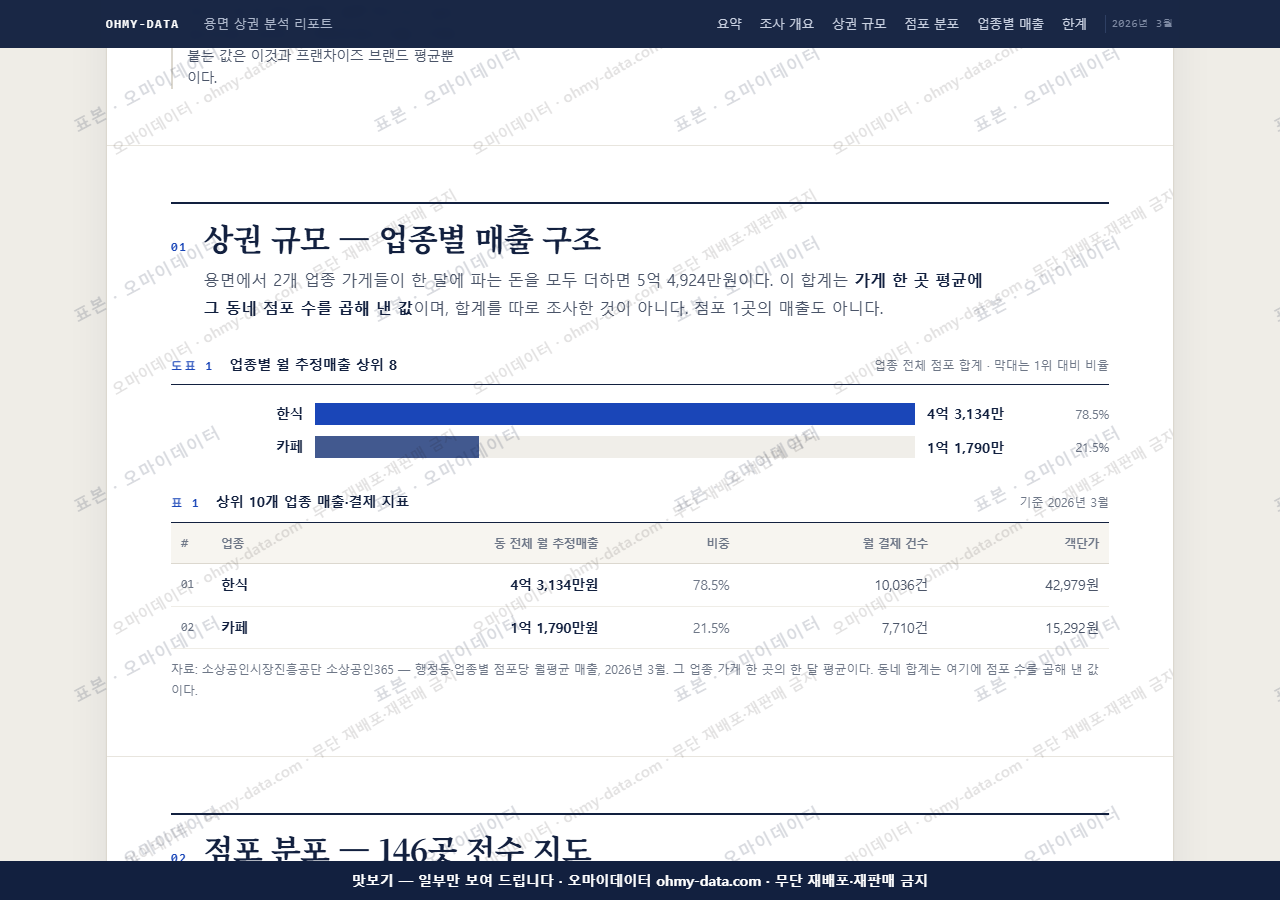 용면 용면_맛보기1.png