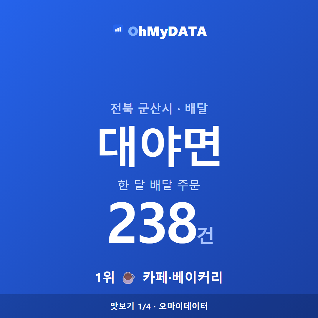 대야면 맛보기 1/4