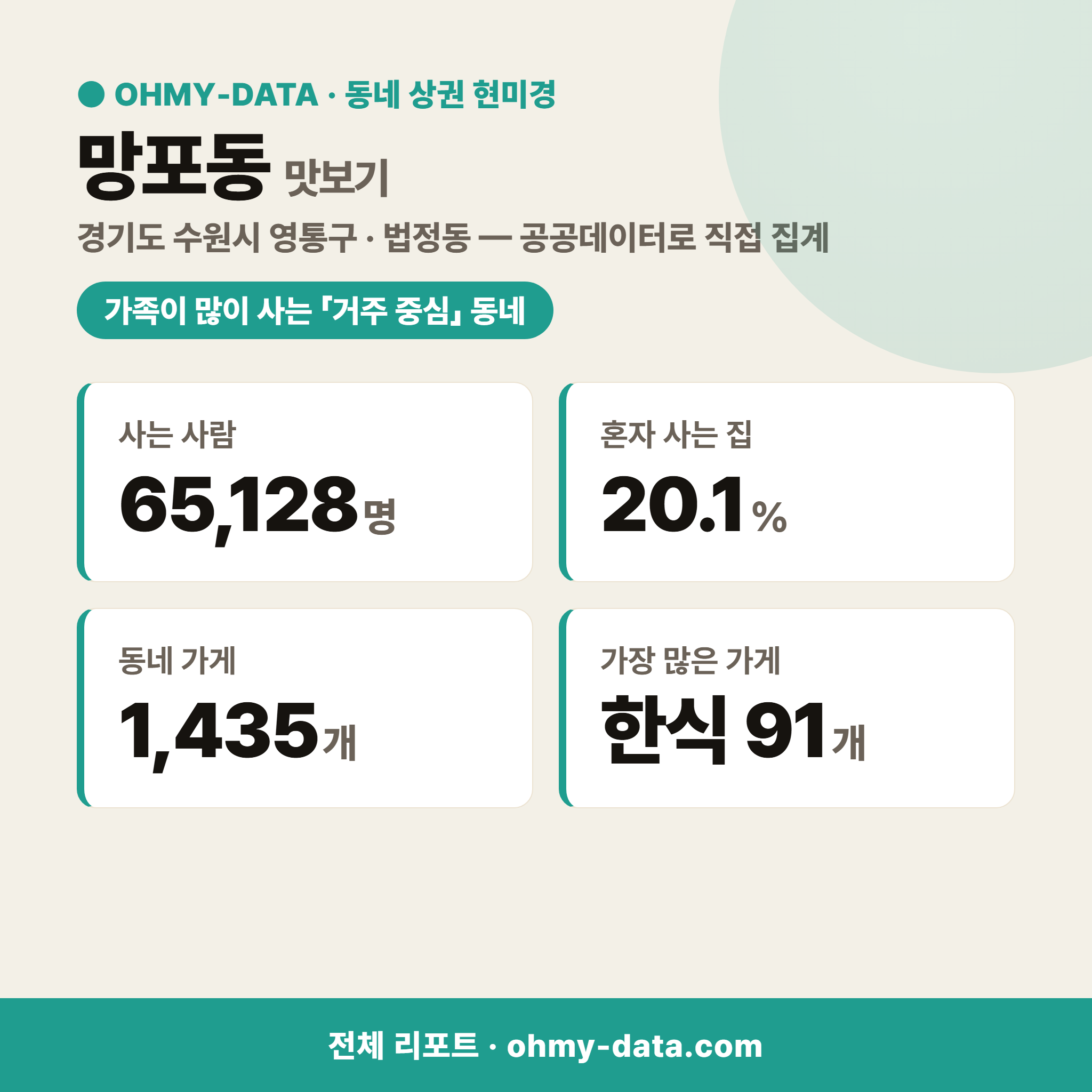 망포동 망포동_맛보기_1.png