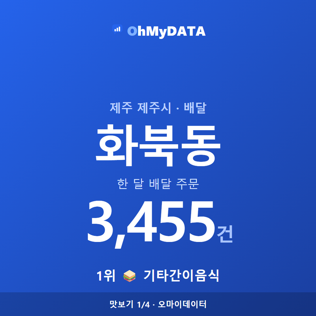 화북동 맛보기 1/4