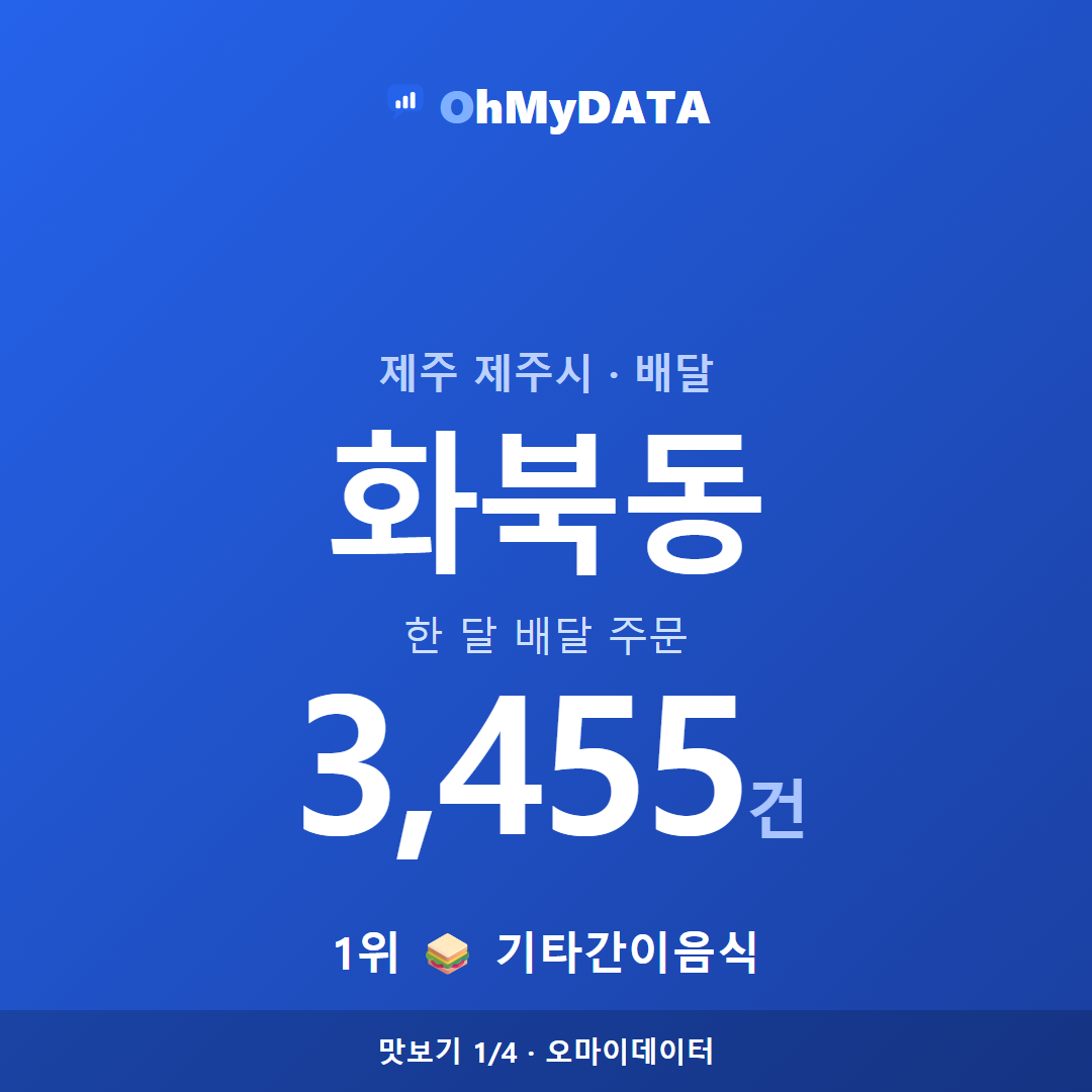 화북동 맛보기 1/4