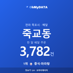 죽교동 맛보기 1/4