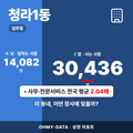 청라1동 청라1동_표지.png