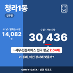 청라1동 청라1동_표지.png