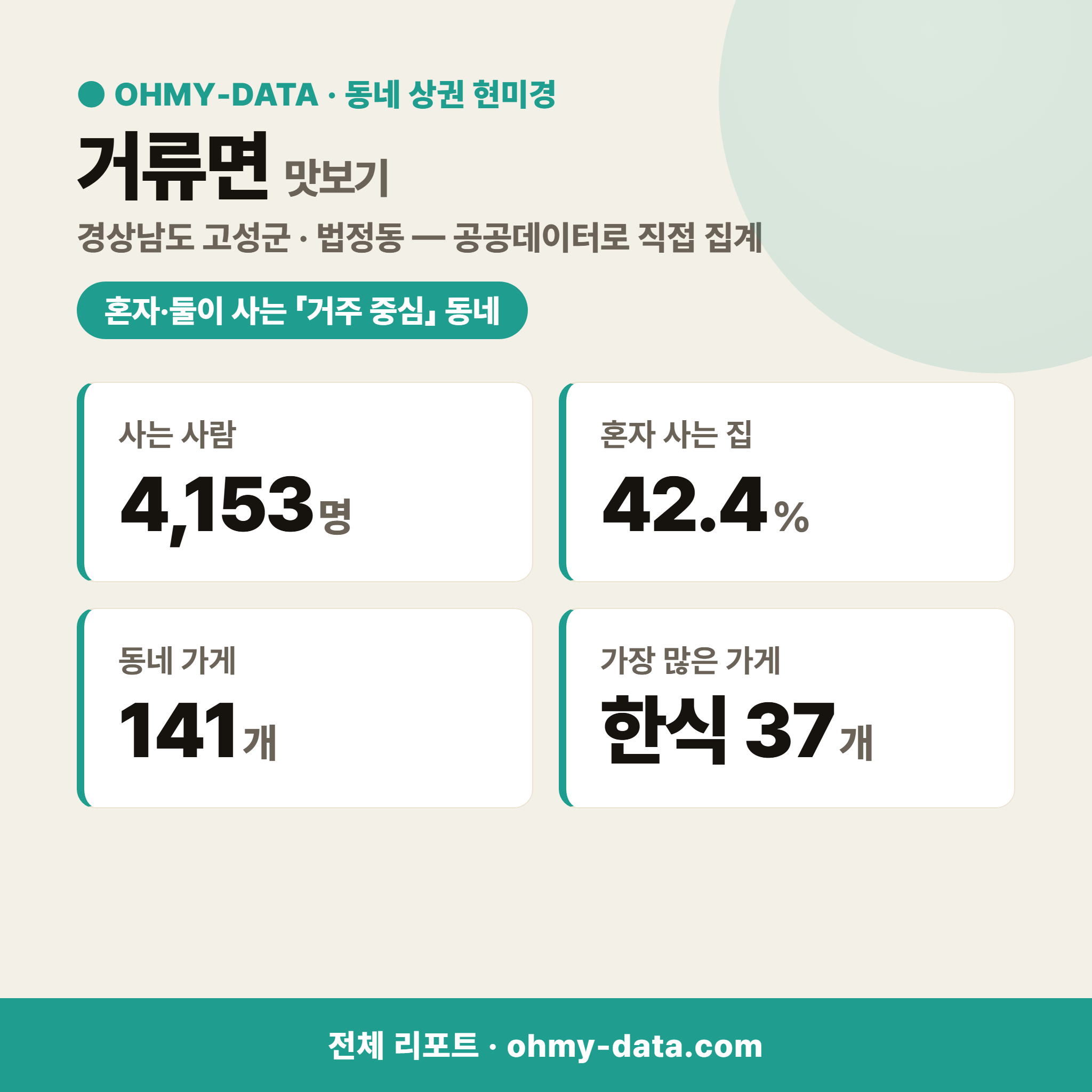 거류면 거류면_맛보기_1.png