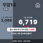 두암1동 두암1동_표지.png