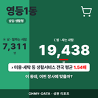 영등1동 영등1동_표지.png