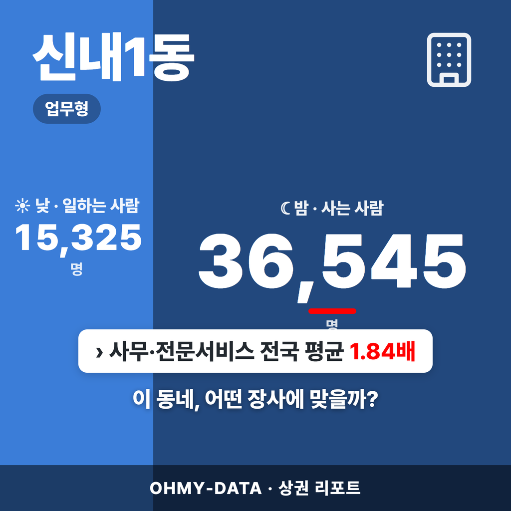 신내1동 신내1동_표지.png
