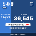 신내1동 신내1동_표지.png