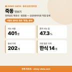 죽동 죽동_맛보기_1.png