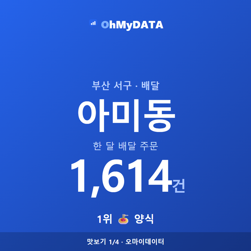 아미동 맛보기 1/4