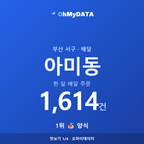 아미동 맛보기 1/4