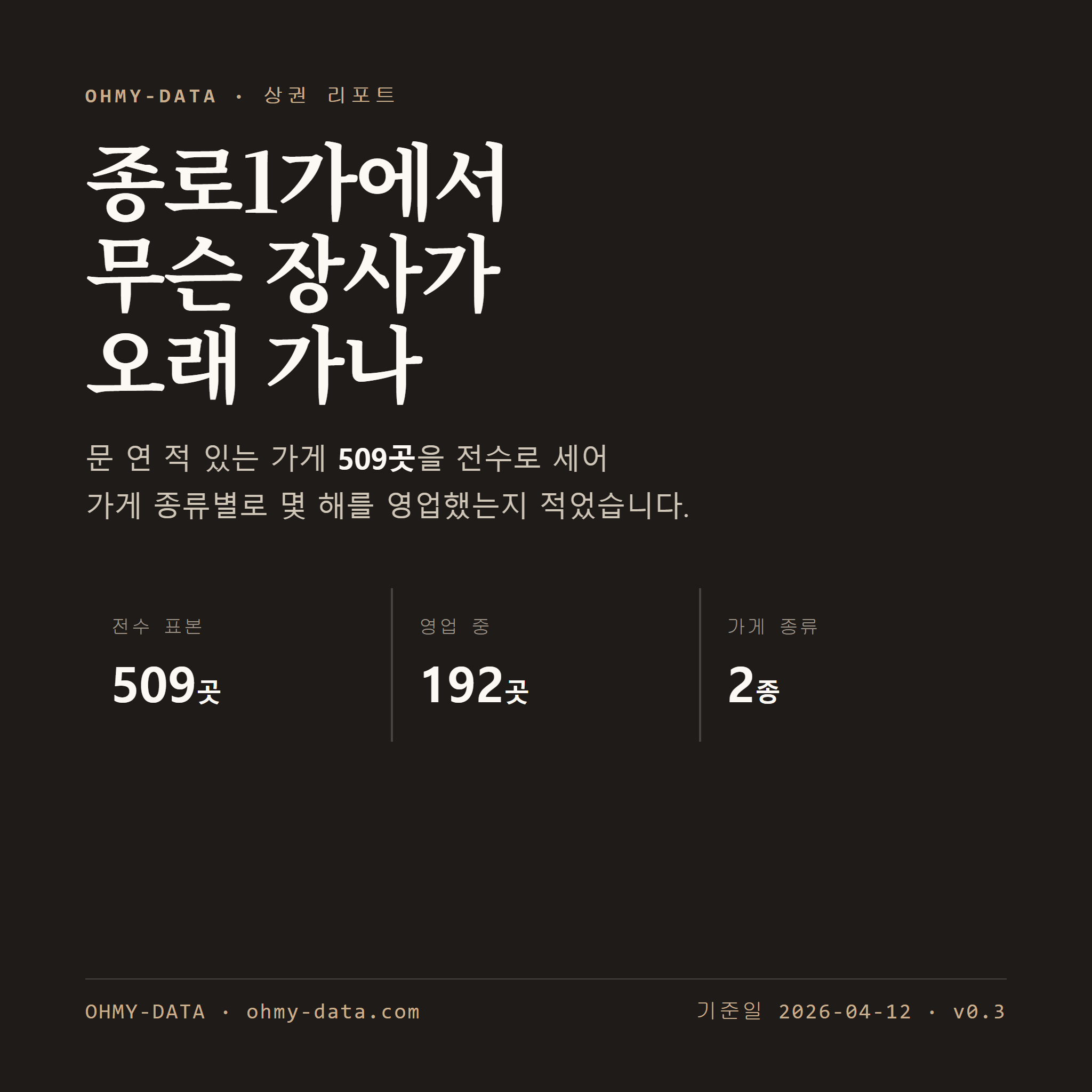 종로1가 표지