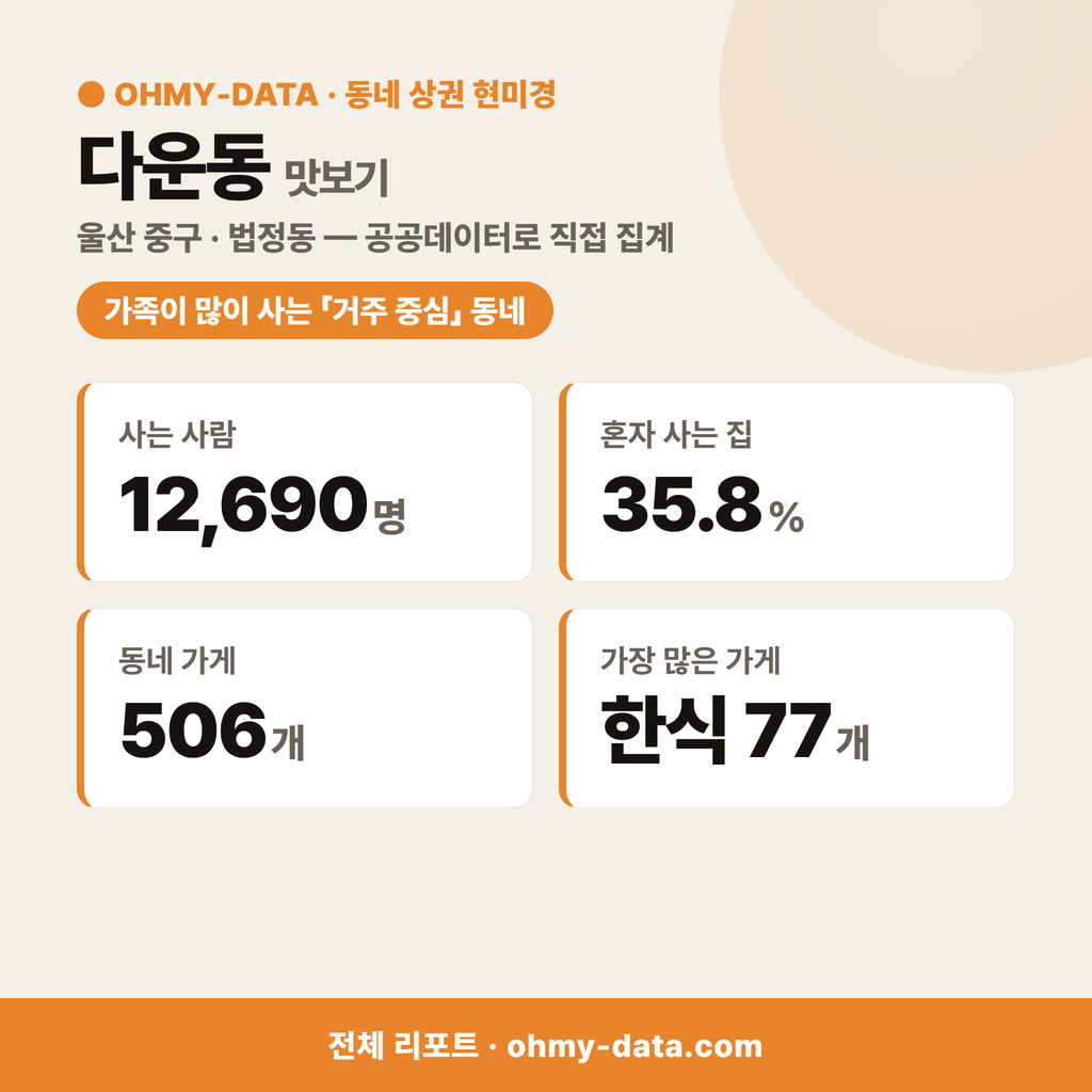 다운동 다운동_맛보기_1.png
