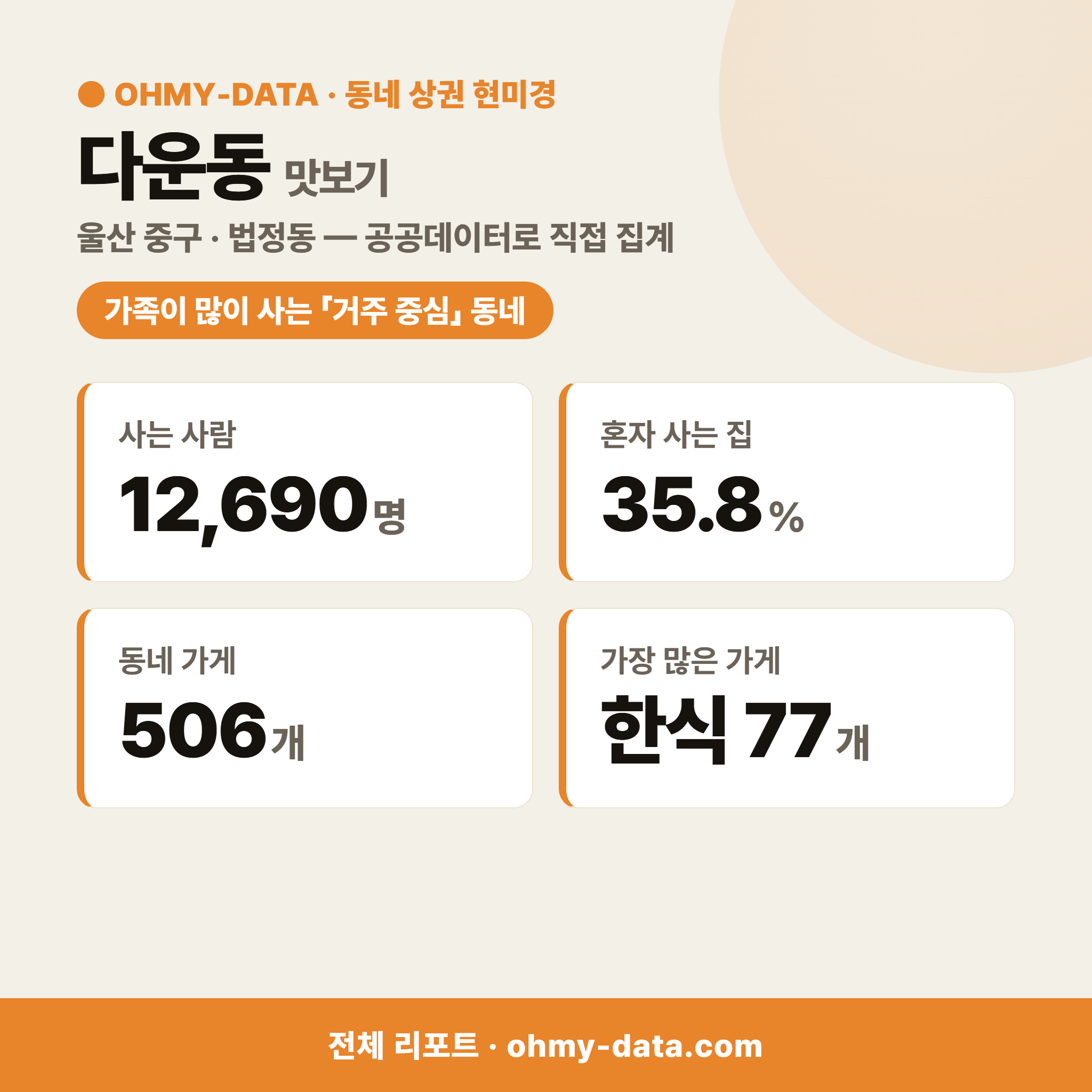 다운동 다운동_맛보기_1.png