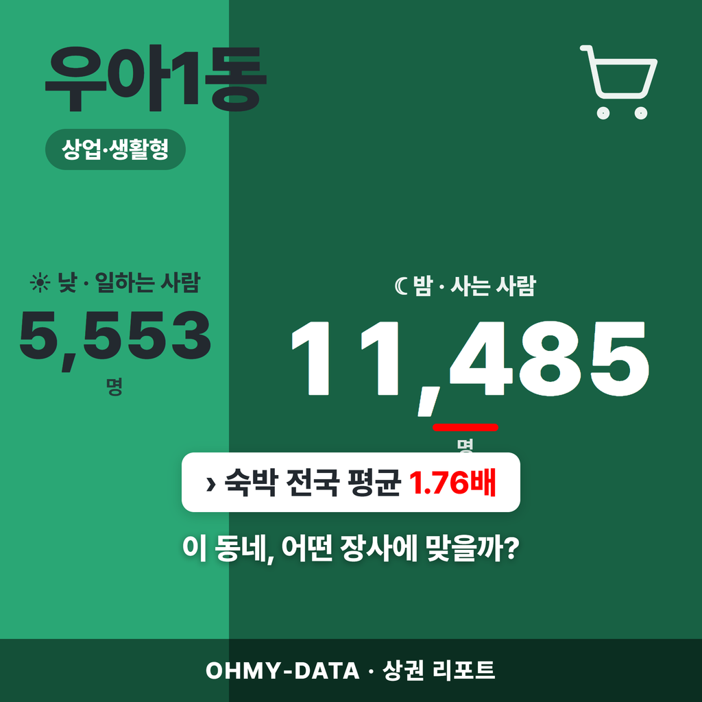 우아1동 우아1동_표지.png