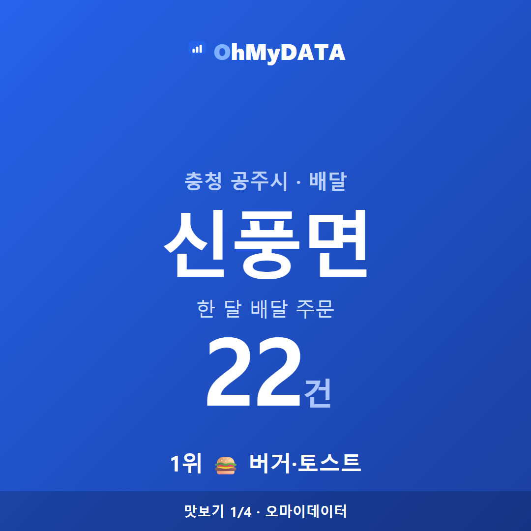 신풍면 맛보기 1/4
