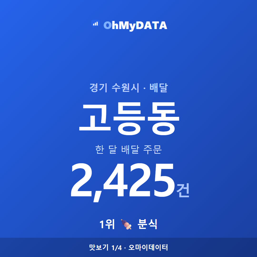 고등동 맛보기 1/4