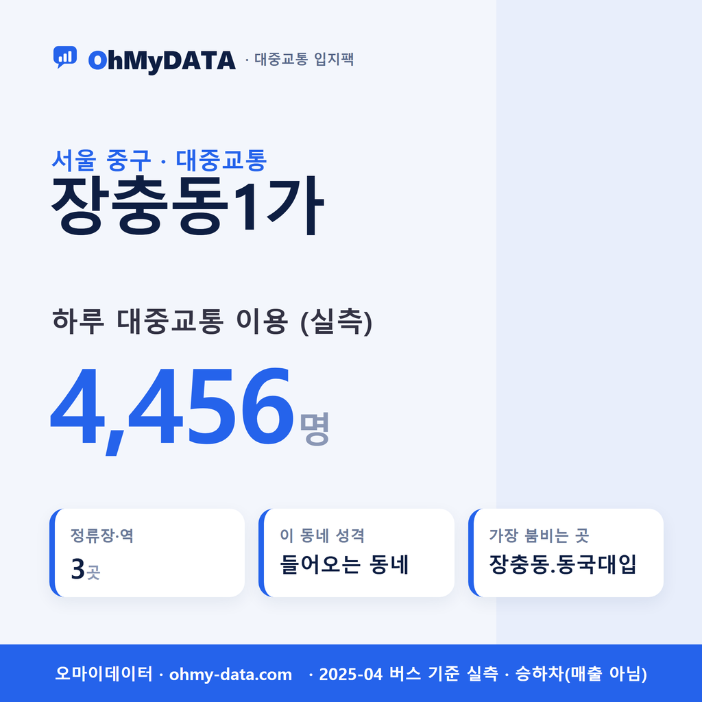 장충동1가 대중교통 입지팩 표지