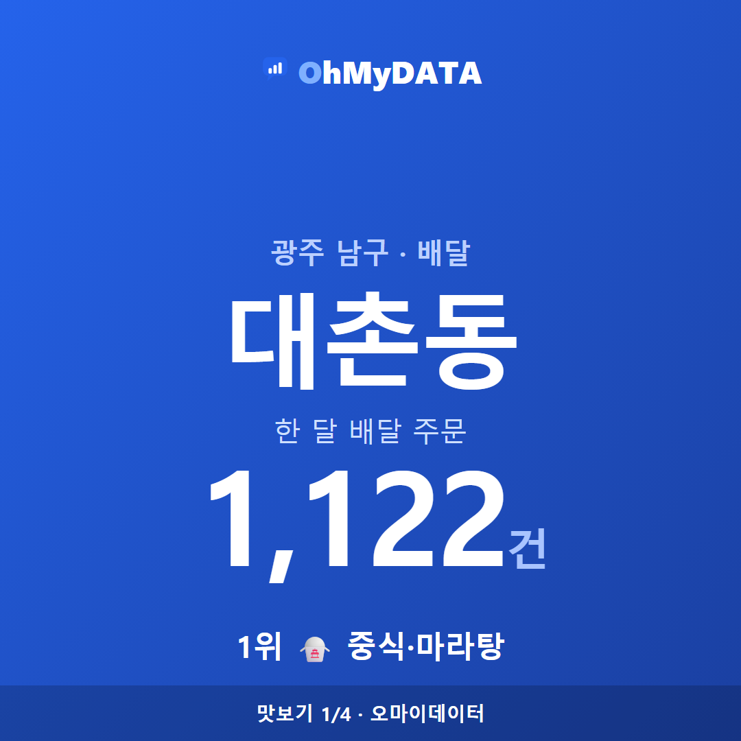 대촌동 맛보기 1/4