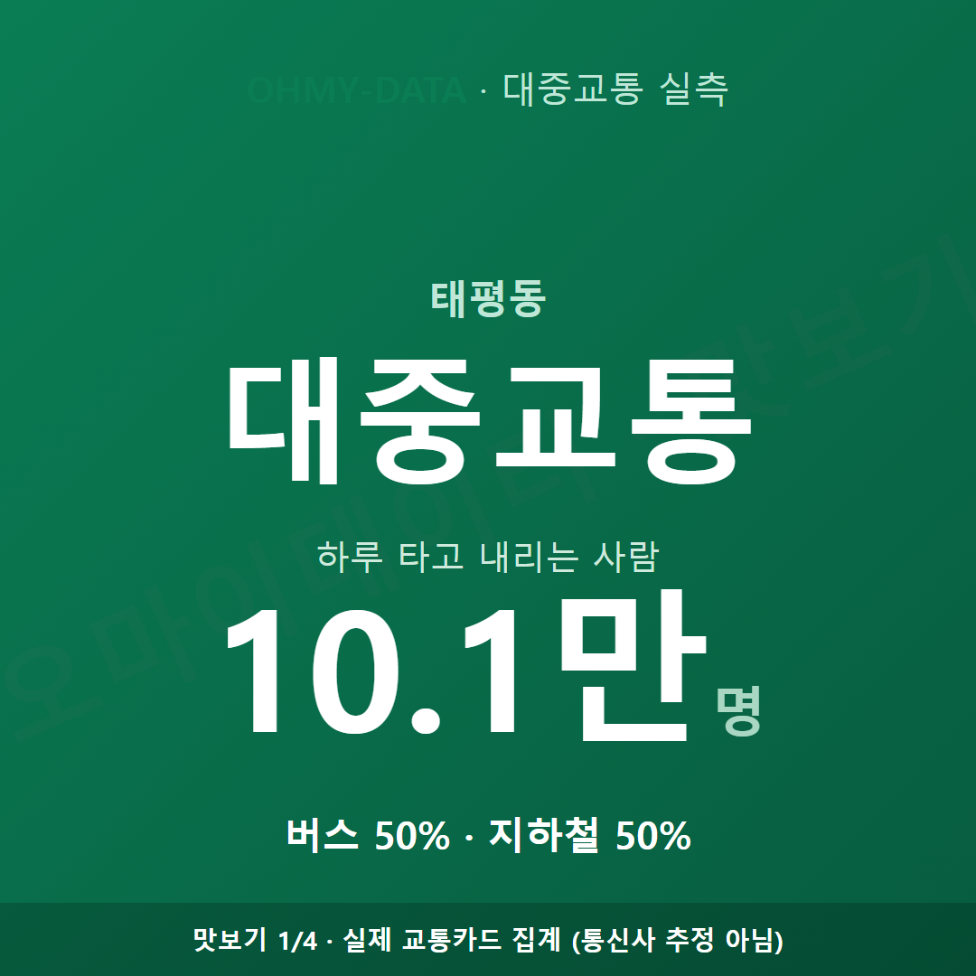 태평동 맛보기
