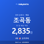 조곡동 맛보기 1/4