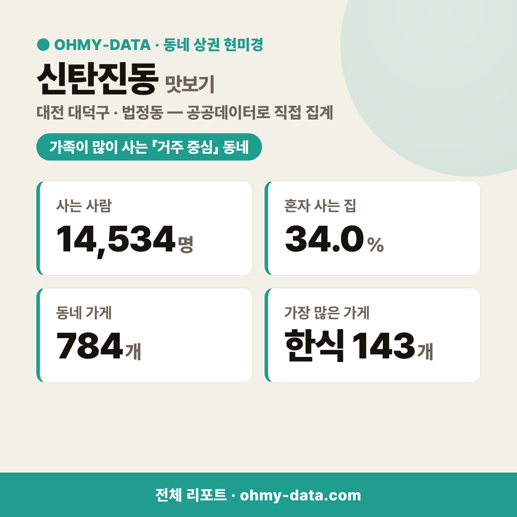 신탄진동 신탄진동_맛보기_1.png