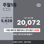 주월1동 주월1동_표지.png