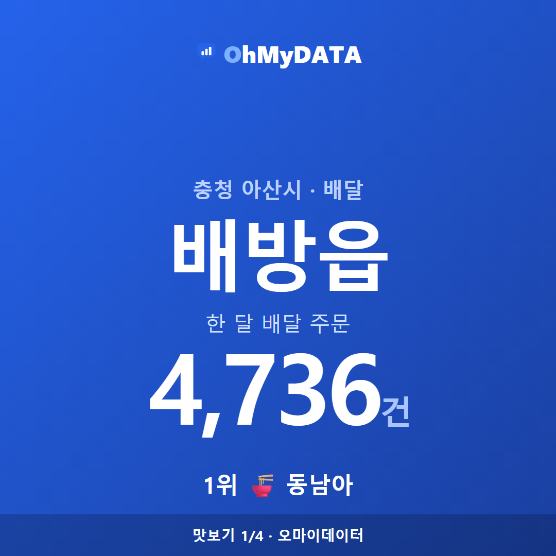 배방읍 맛보기 1/4