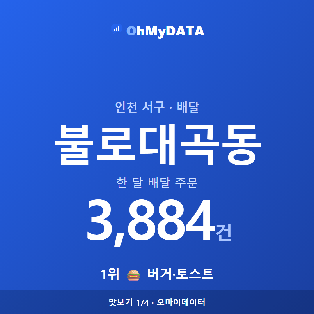 불로대곡동 맛보기 1/4
