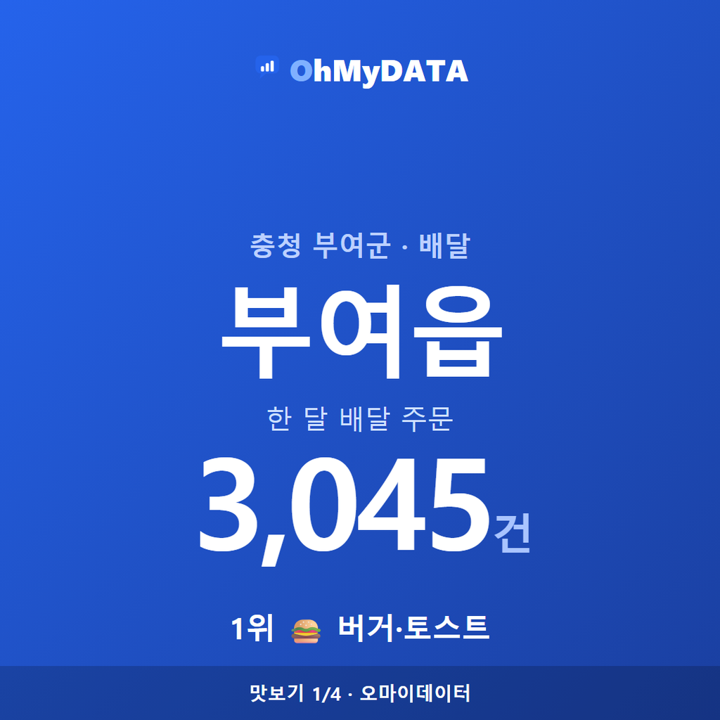부여읍 맛보기 1/4