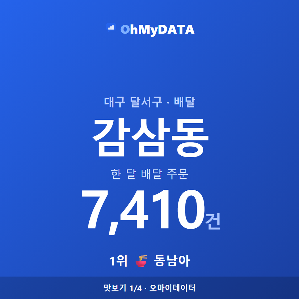 감삼동 맛보기 1/4