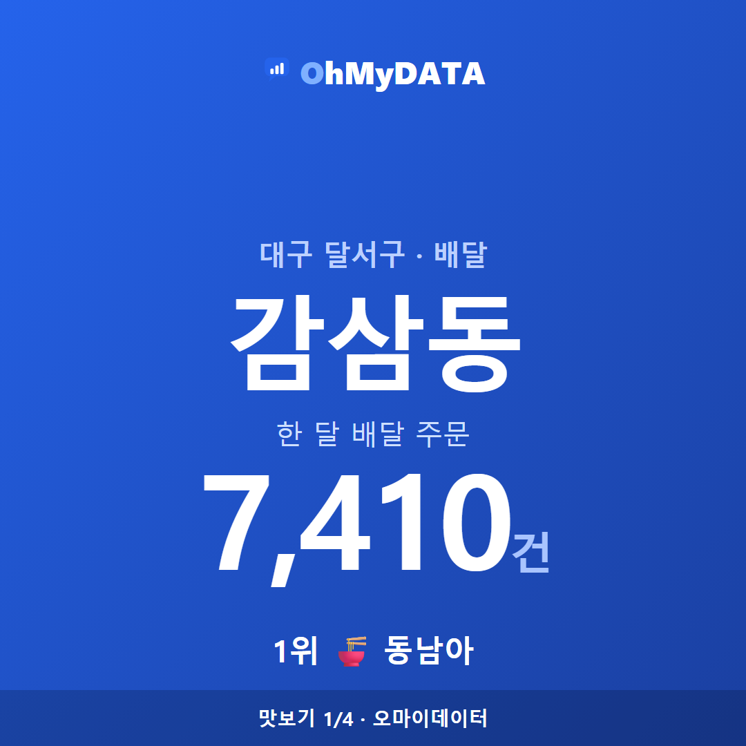 감삼동 맛보기 1/4