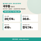 국우동 국우동_맛보기_1.png