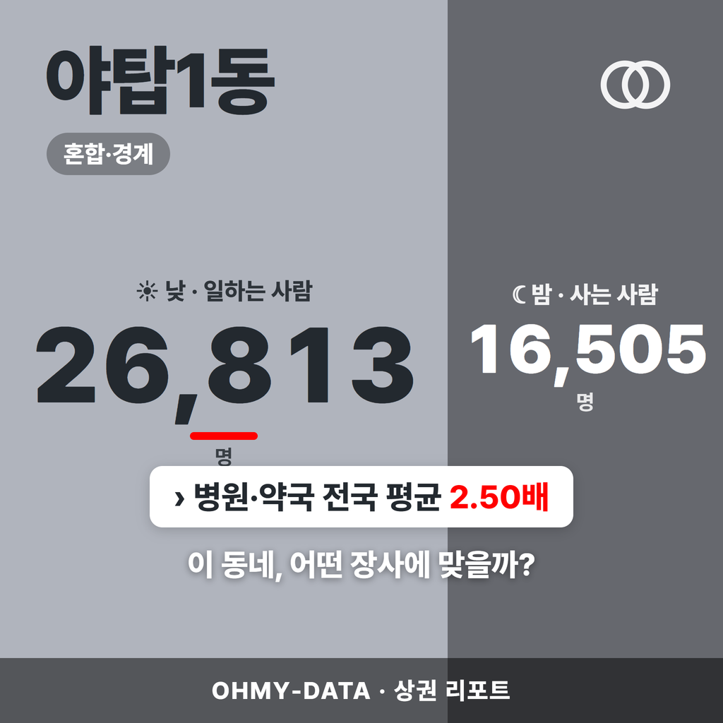 야탑1동 야탑1동_표지.png