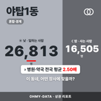 야탑1동 야탑1동_표지.png