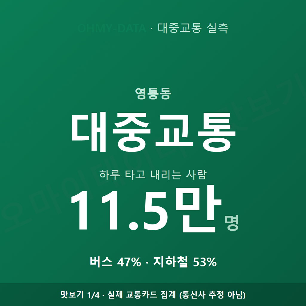 영통동 맛보기
