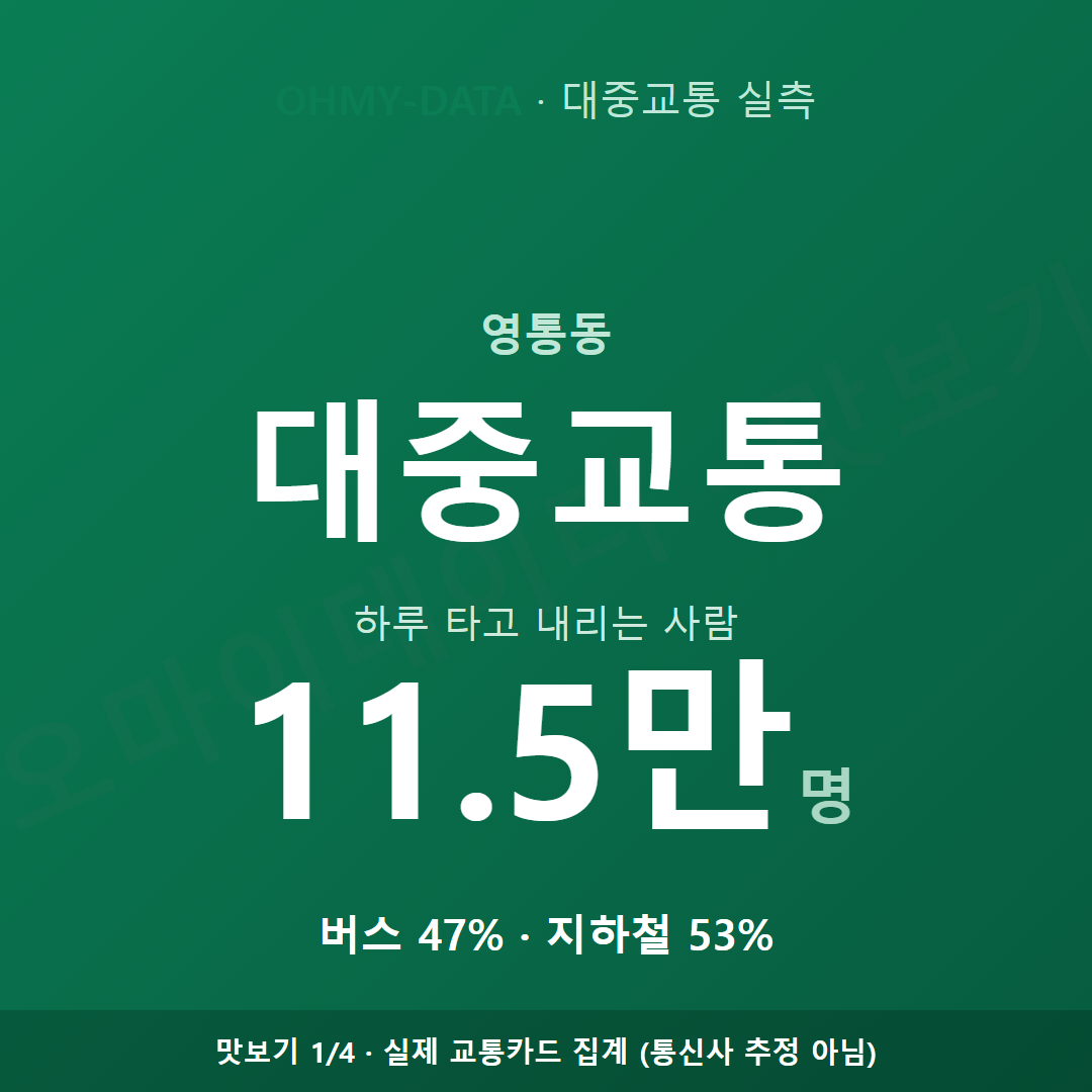 영통동 맛보기