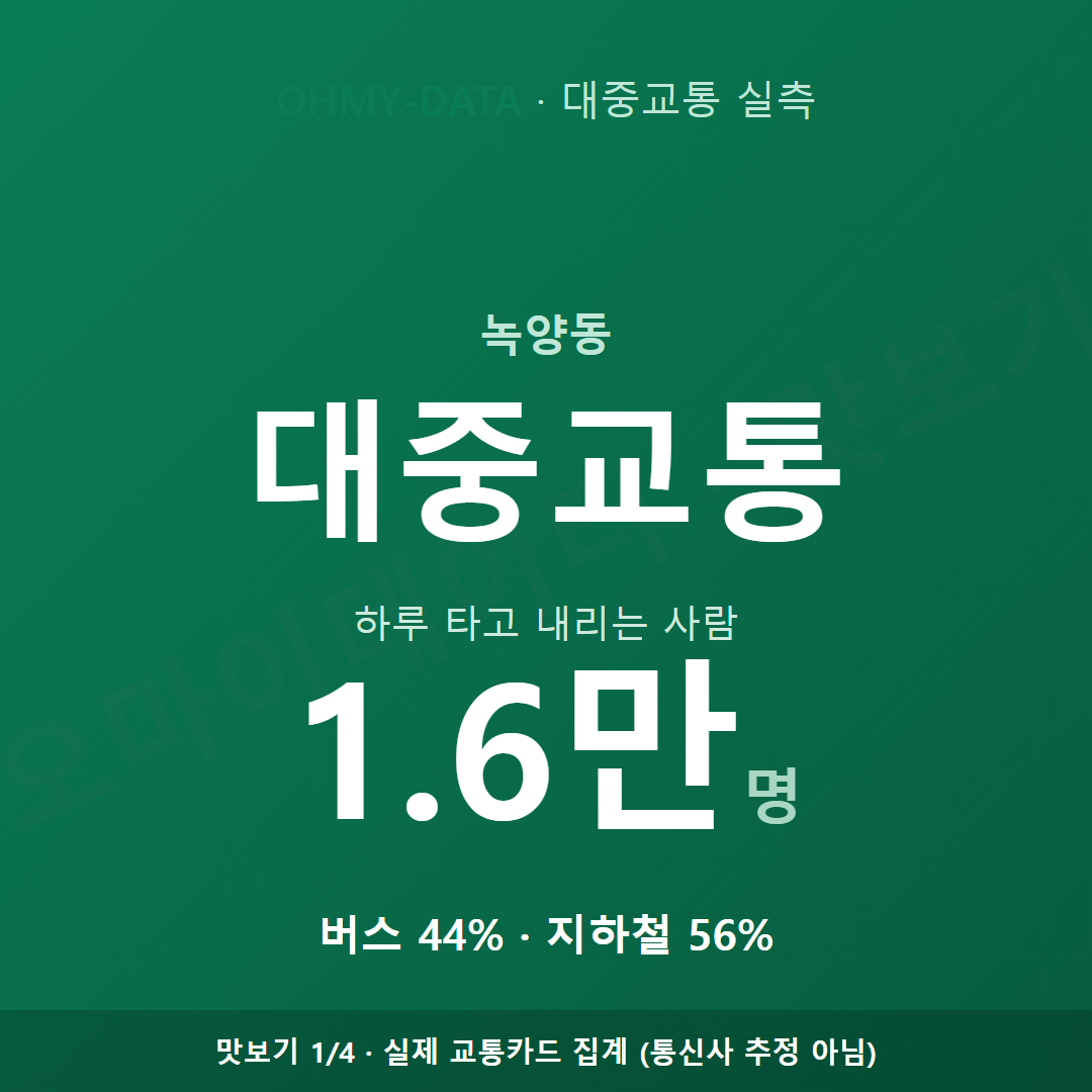 녹양동 맛보기