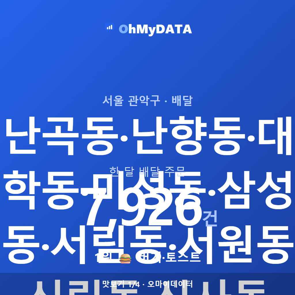 난곡동·난향동·대학동·미성동·삼성동·서림동·서원동·신림동·신사동·신원동·조원동 맛보기 1/4