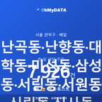 난곡동·난향동·대학동·미성동·삼성동·서림동·서원동·신림동·신사동·신원동·조원동 맛보기 1/4