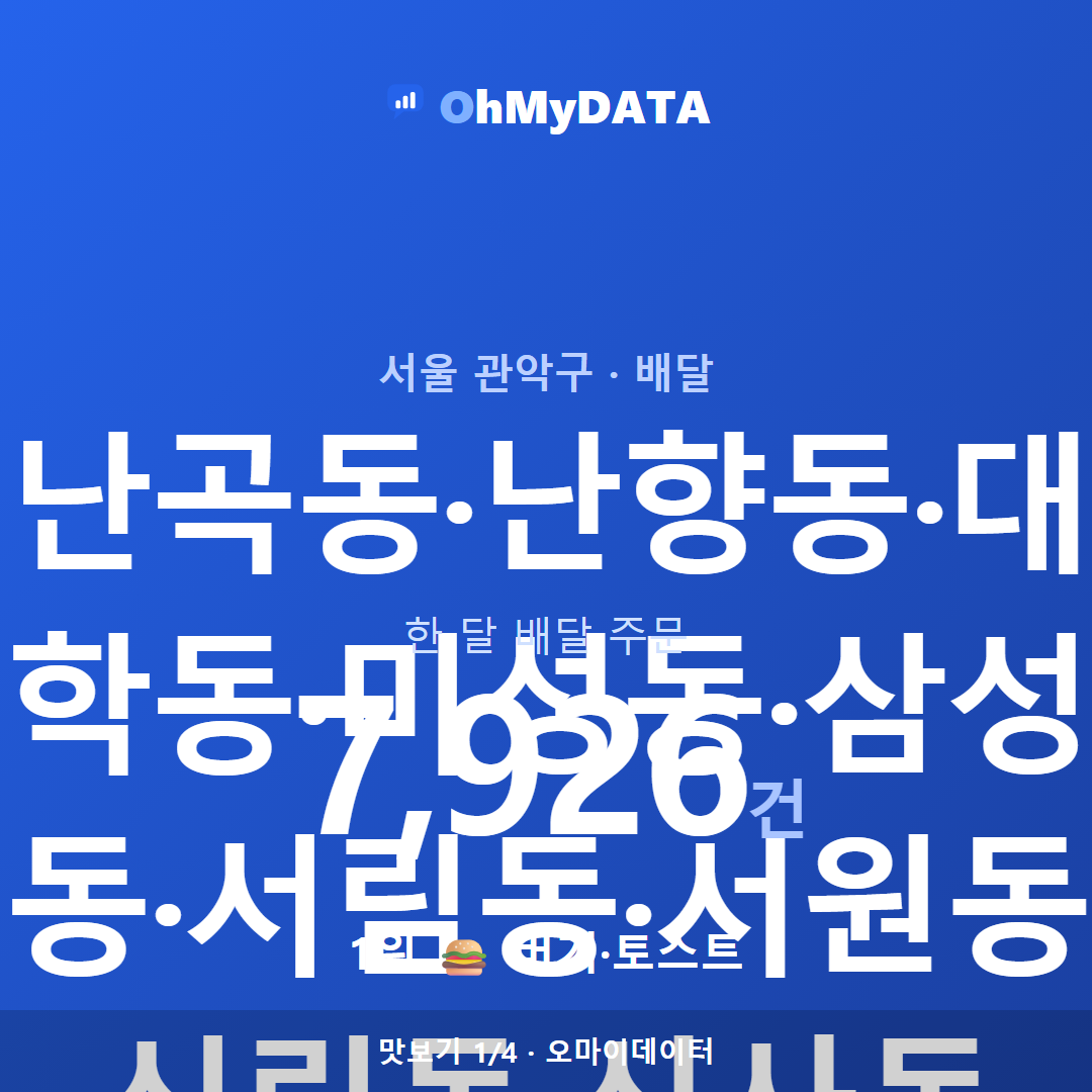난곡동·난향동·대학동·미성동·삼성동·서림동·서원동·신림동·신사동·신원동·조원동 맛보기 1/4